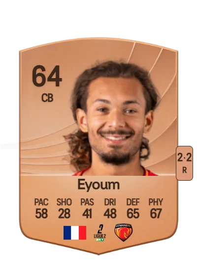Théo Eyoum card