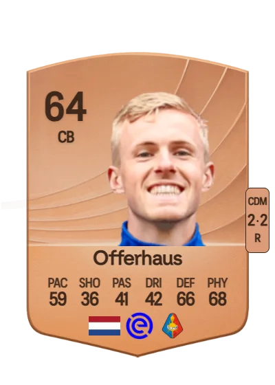Guus Offerhaus card