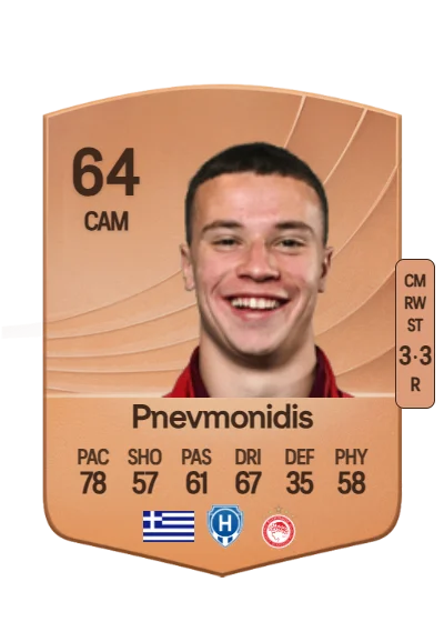 Stavros Pnevmonidis card