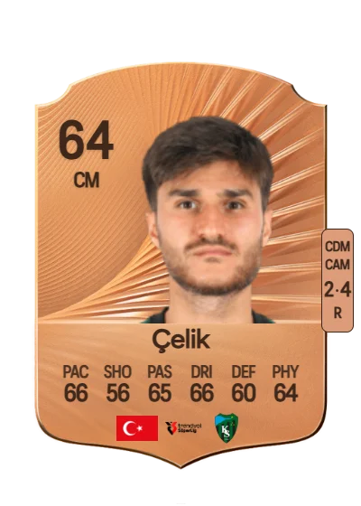 Cihat Çelik card