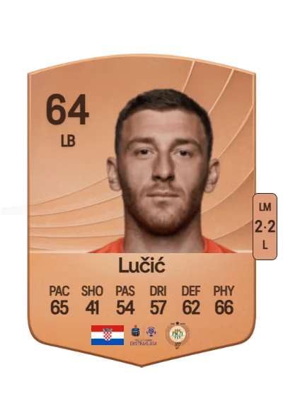 Luka Lučić card