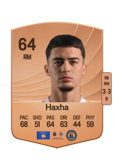 Florian Haxha card