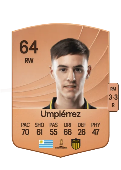 Leandro Umpiérrez card