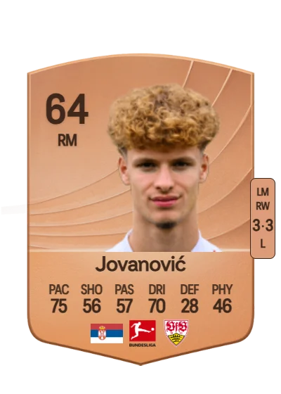 Lazar Jovanović card