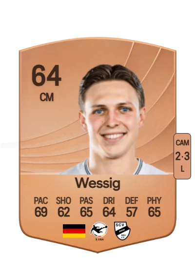 Fabian Wessig card