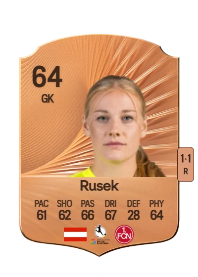 Larissa Rusek card