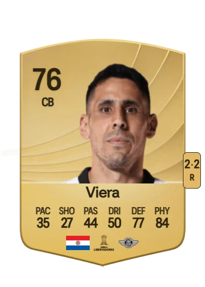Diego Viera card