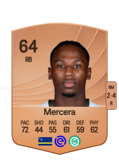 Tyrique Mercera card