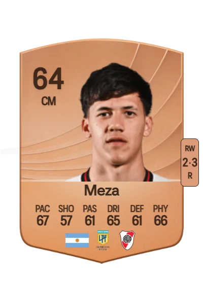 Juan Cruz Meza card