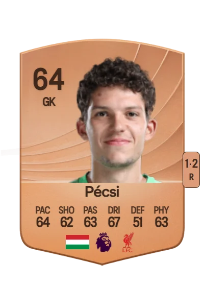 Ármin Pécsi card