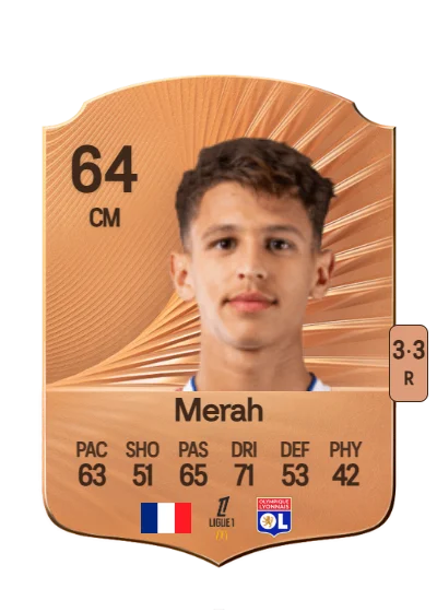 Khalis Merah card