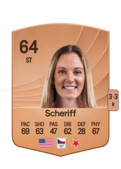 Dana Scheriff card