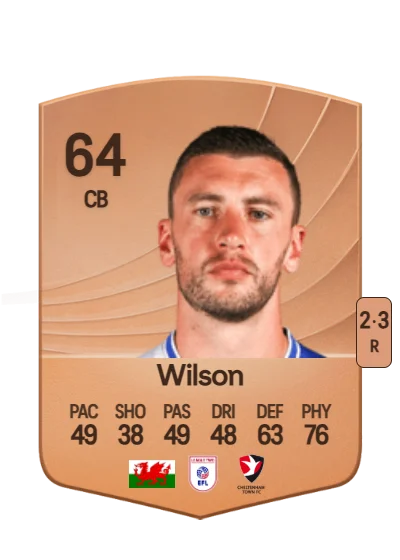 James Wilson card