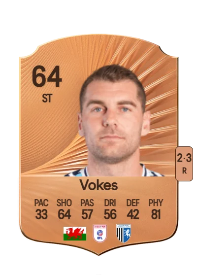 Sam Vokes card