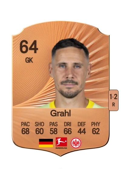 Jens Grahl card