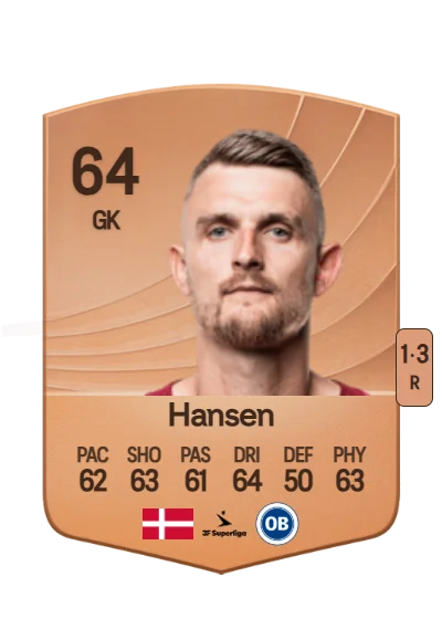 Martin Hansen card