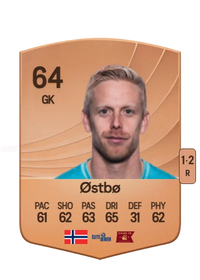 Arild Østbø card