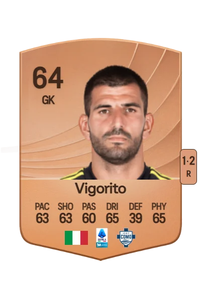 Mauro Vigorito card