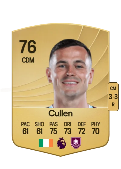 Josh Cullen card