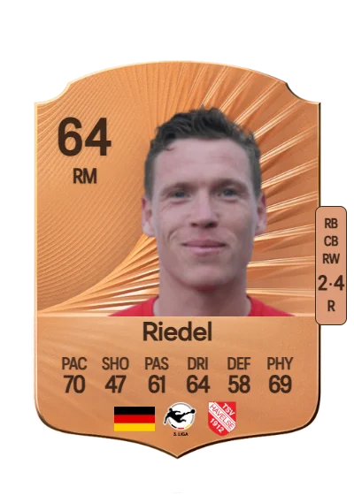 Florian Riedel card