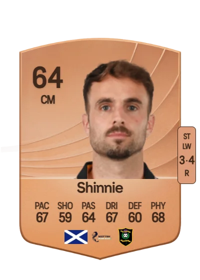 Andrew Shinnie card