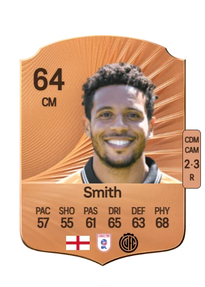 Korey Smith card