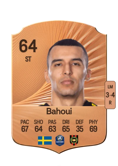 Nabil Bahoui card