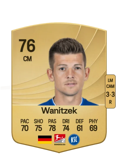Marvin Wanitzek card