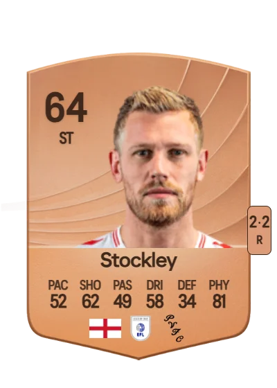 Jayden Stockley card