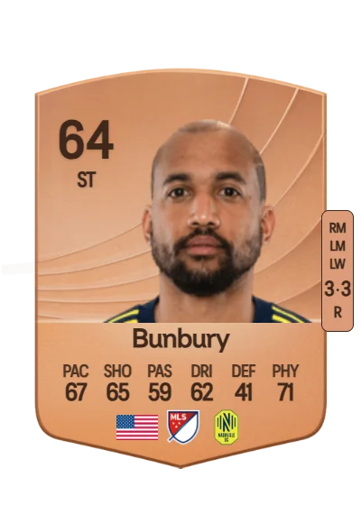 Teal Bunbury card