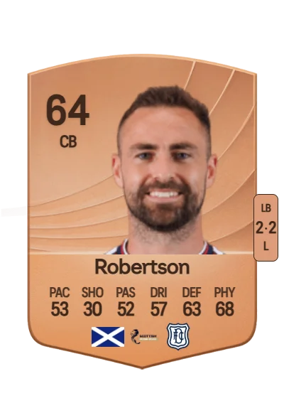 Clark Robertson card