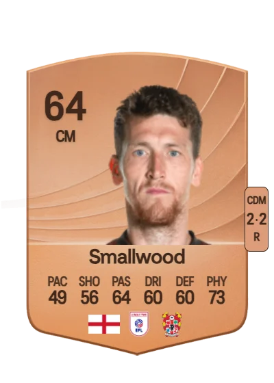 Richard Smallwood card