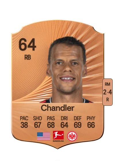 Timmy Chandler card