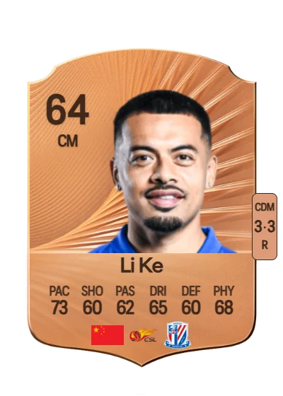 Ke Li card