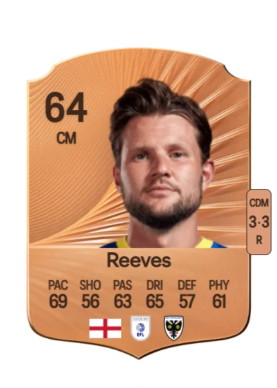 Jake Reeves card