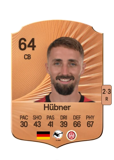 Florian Hübner card
