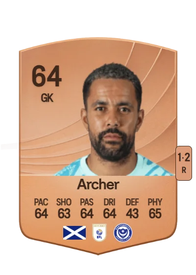 Jordan Archer card