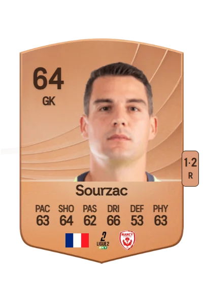 Martin Sourzac card