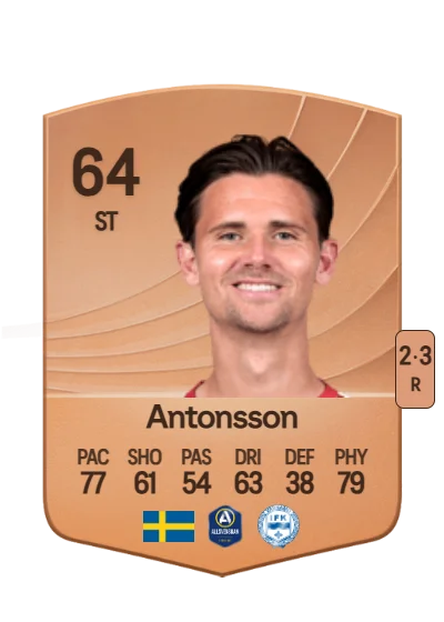 Marcus Antonsson card