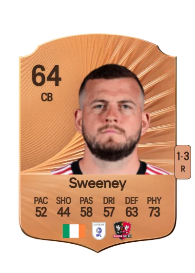 Pierce Sweeney card