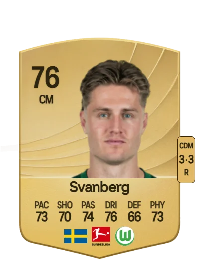 Mattias Svanberg card