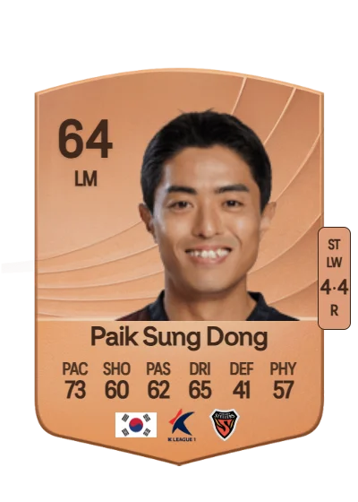 Sung Dong Paik card