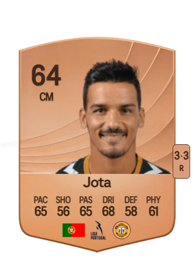 João Tiago Serrão Garcês card