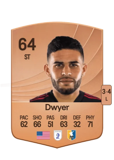 Dom Dwyer card
