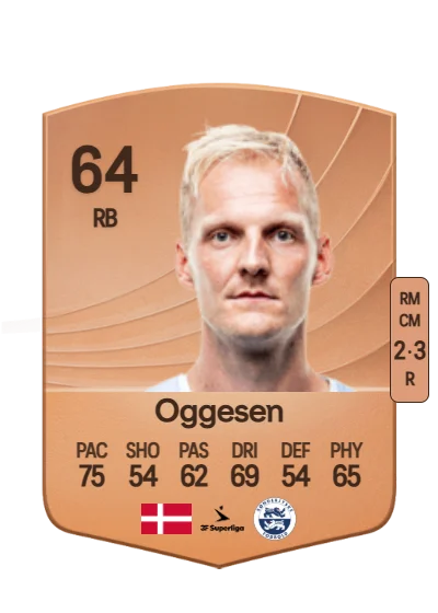 Andreas Oggesen card
