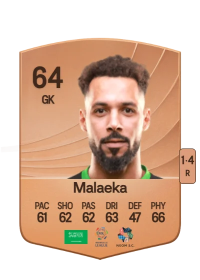 Mustafa Malaeka card