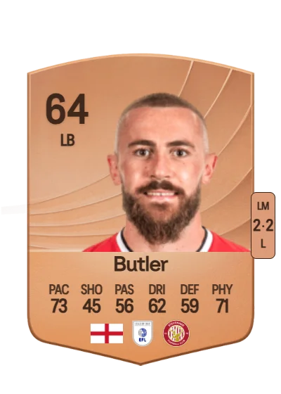 Dan Butler card