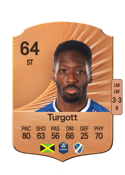 Blair Turgott card