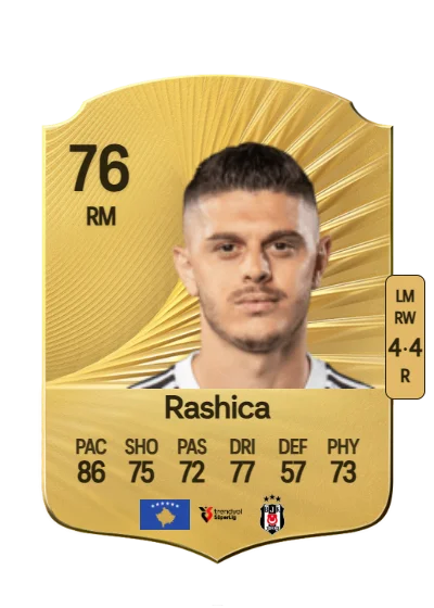 Milot Rashica card