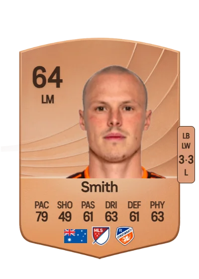 Brad Smith card